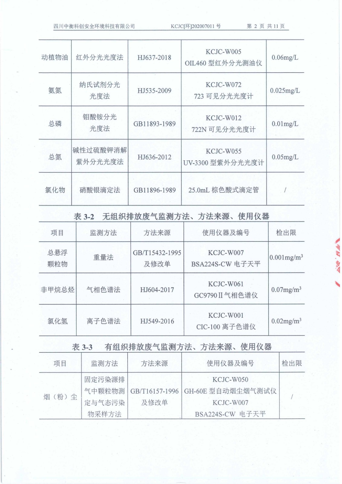 环境监测报告20200711_页面_04.jpg