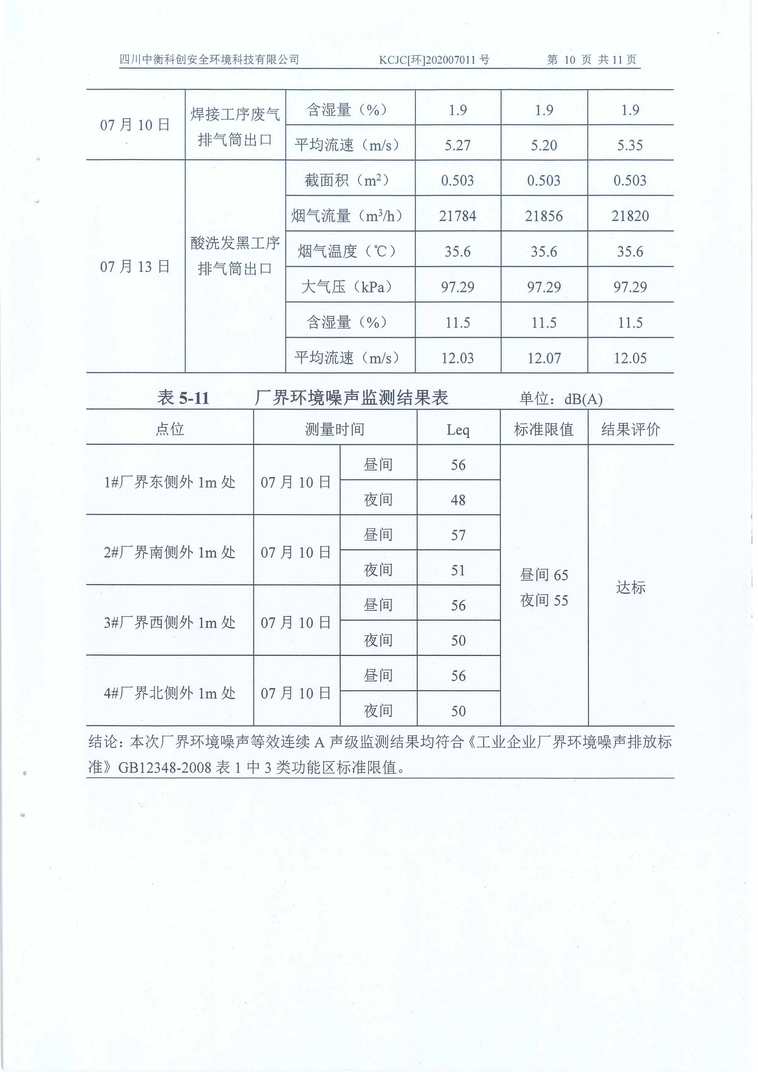 环境监测报告20200711_页面_12.jpg
